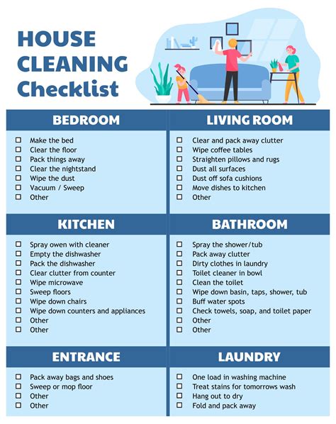 standard cleaning service checklist.